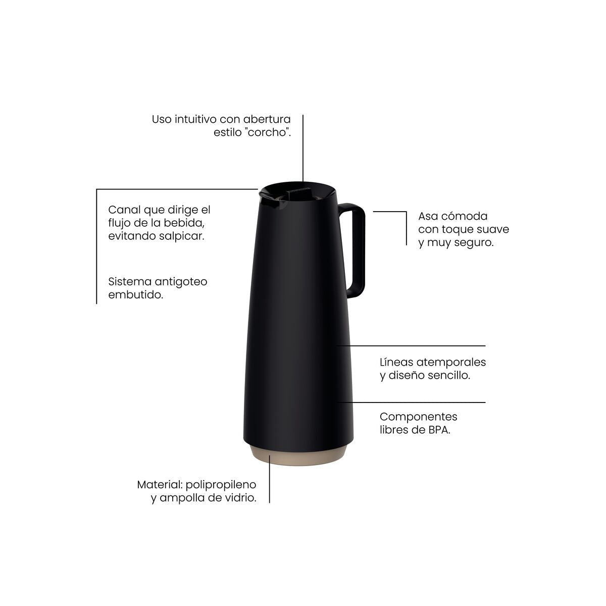 JARRA TERMICA 1L NEGRA - EXATA