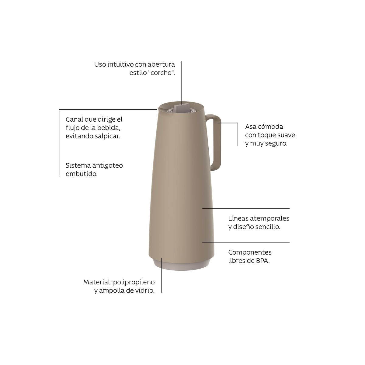 Tramontina Jarra Térmica Exata Beige 1L