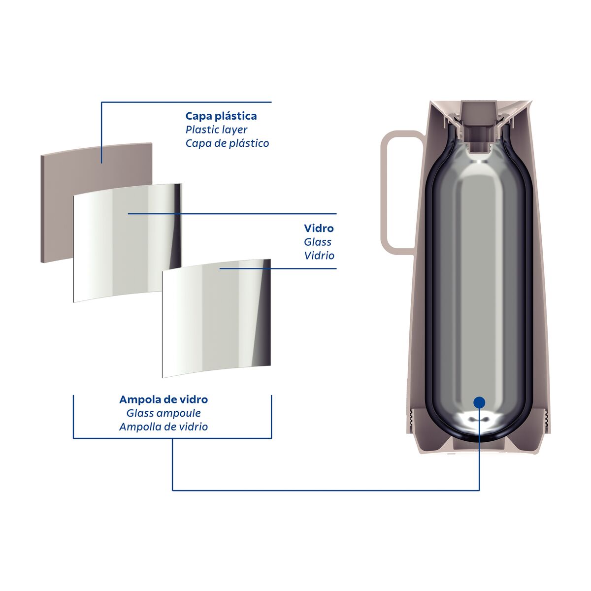 JARRA TERMICA 1L BEIGE - EXATA