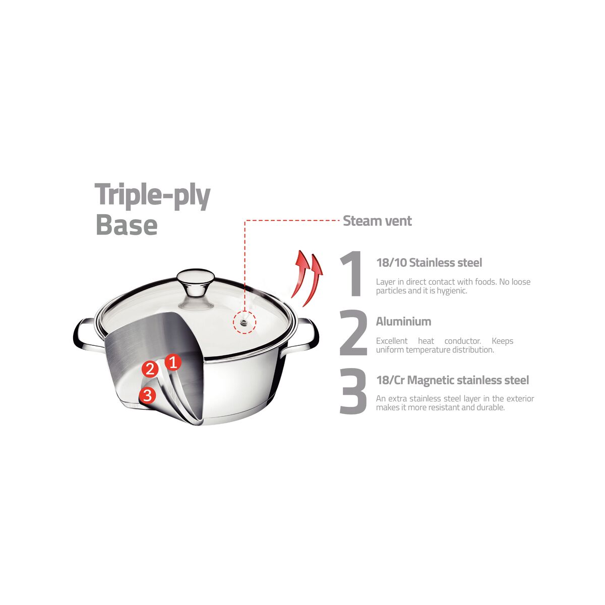 OLLA ALTA 22CM - 5,50 L - ALLEGRA