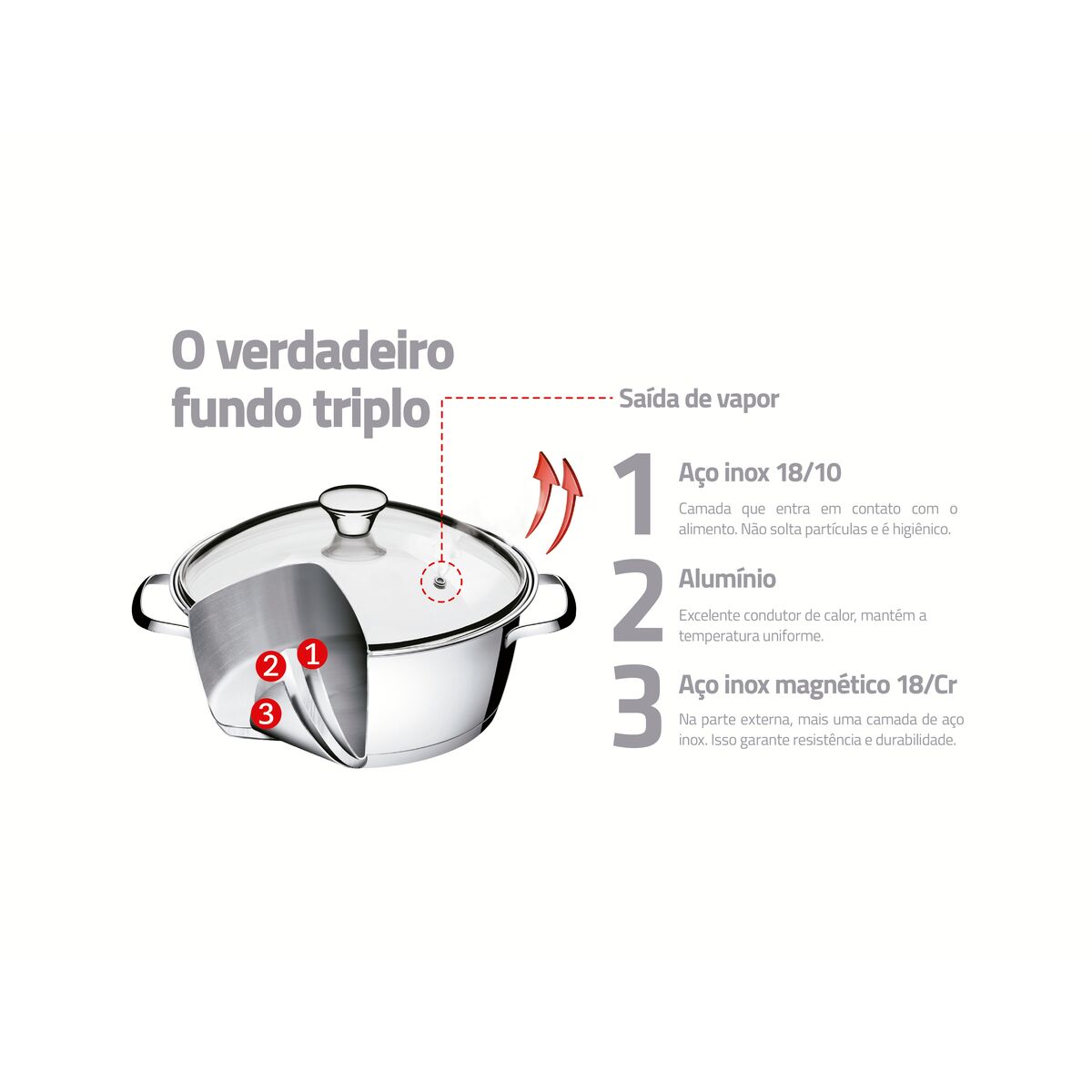 OLLA ALTA 22CM - 5,50 L - ALLEGRA