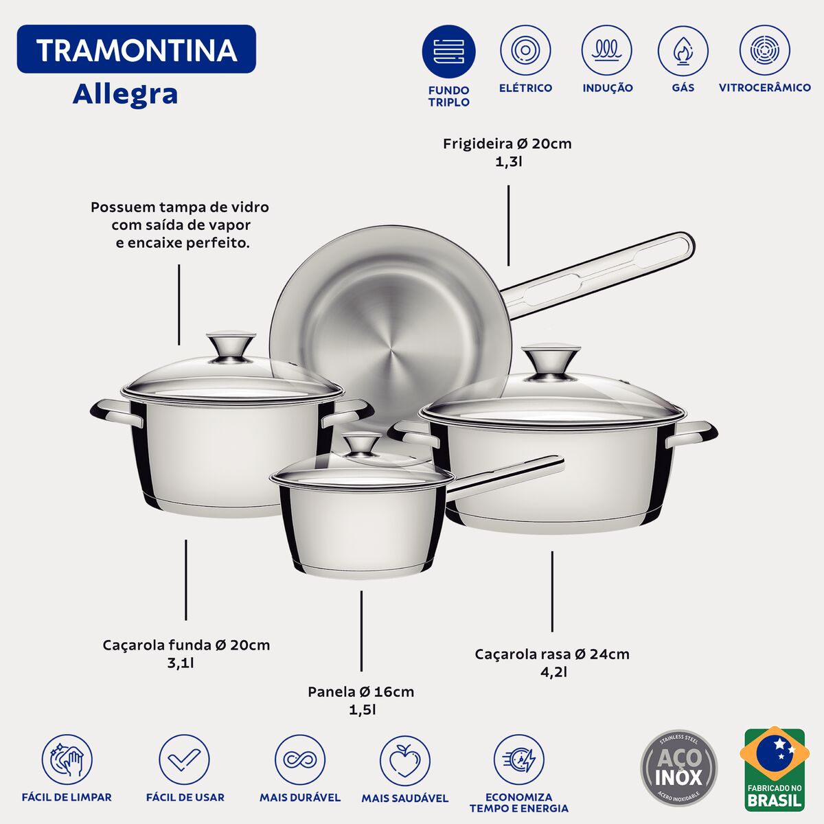 JUEGO DE OLLAS 4PZAS. - ALLEGRA