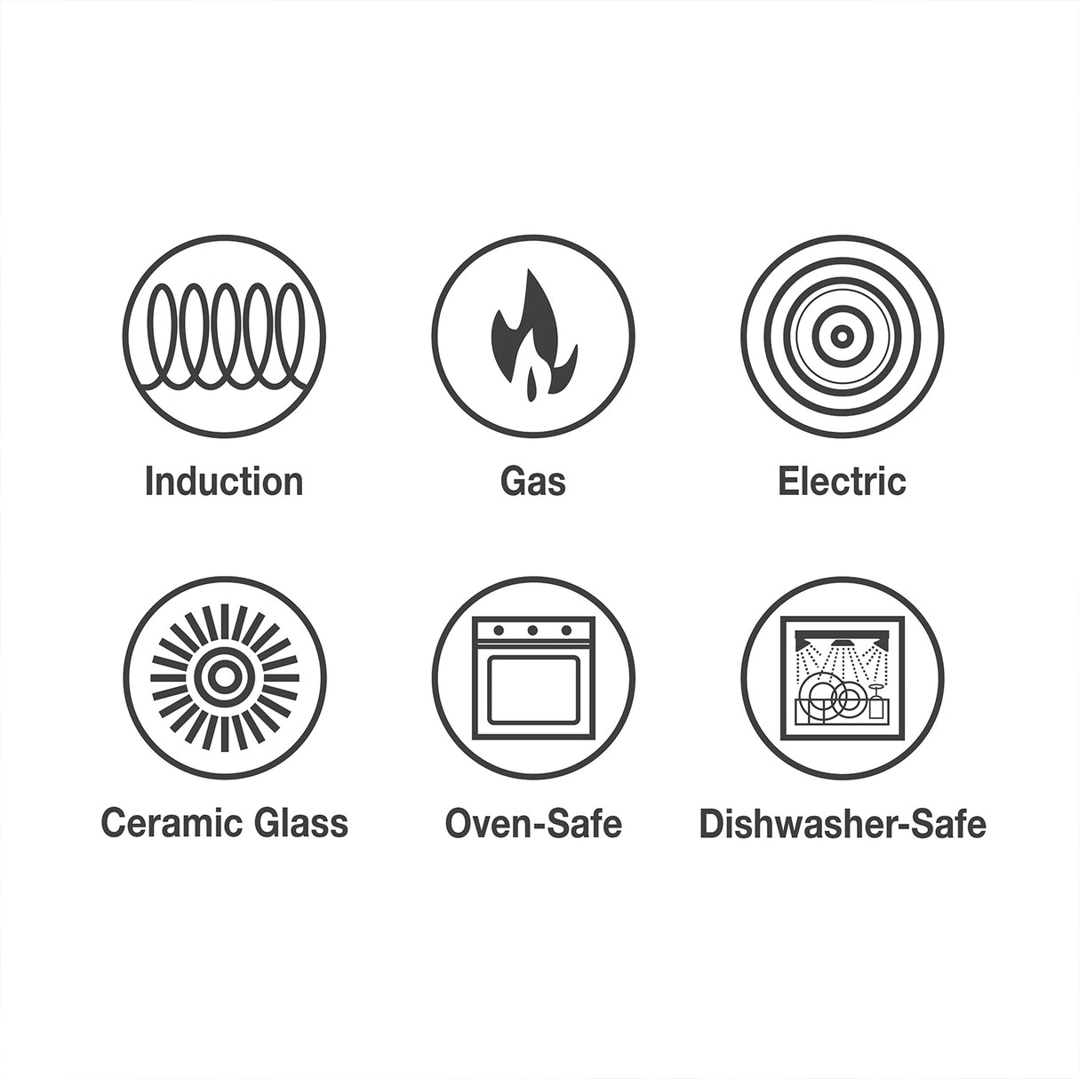 Tramontina Sartén Multifunción de Aluminio con Tapa Latte 30cm