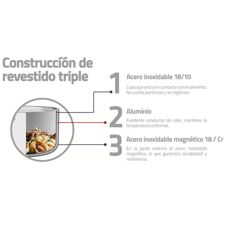 CAZO 16CM - 1,70L. - TRI-PLY GRANO
