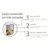 SARTÉN 20CM - 1,20L. - TRI-PLY GRANO