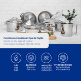 Tramontina Batería de Cocina Solar de Acero Inoxidable con fondo triple 6 piezas